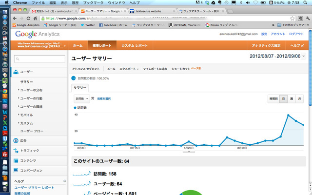 こんな感じでサイトの状態見てたりします。