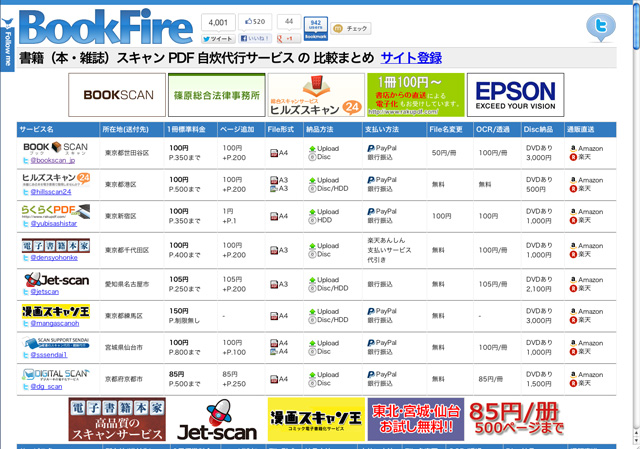 自炊業者一覧一部