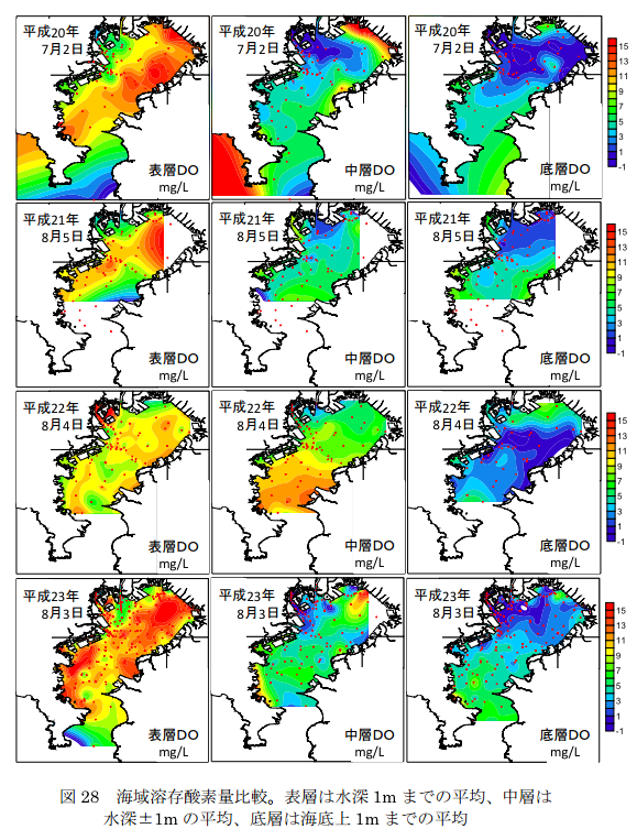 東京湾溶存酸素量分布図