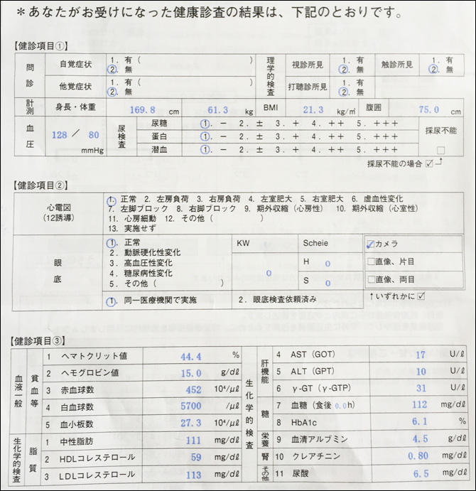 2017年健診結果